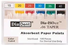Paper points-4.webp