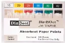 Paper points-4.webp