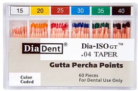 Diadent-Gutta Percha, Spillproof, Non-Makred, DIA-ISOGT .04 #15, 60/Pk, 114-S603