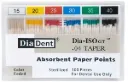 Diadent-Paper Point DIA-ISOGT .04 #35, 100/Pk, 210-S607