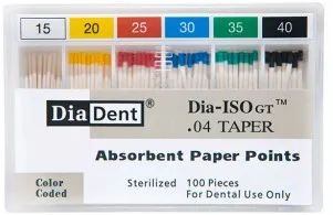 Diadent-Paper Point DIA-ISOGT .06 #15, 100/Pk, 212-S603