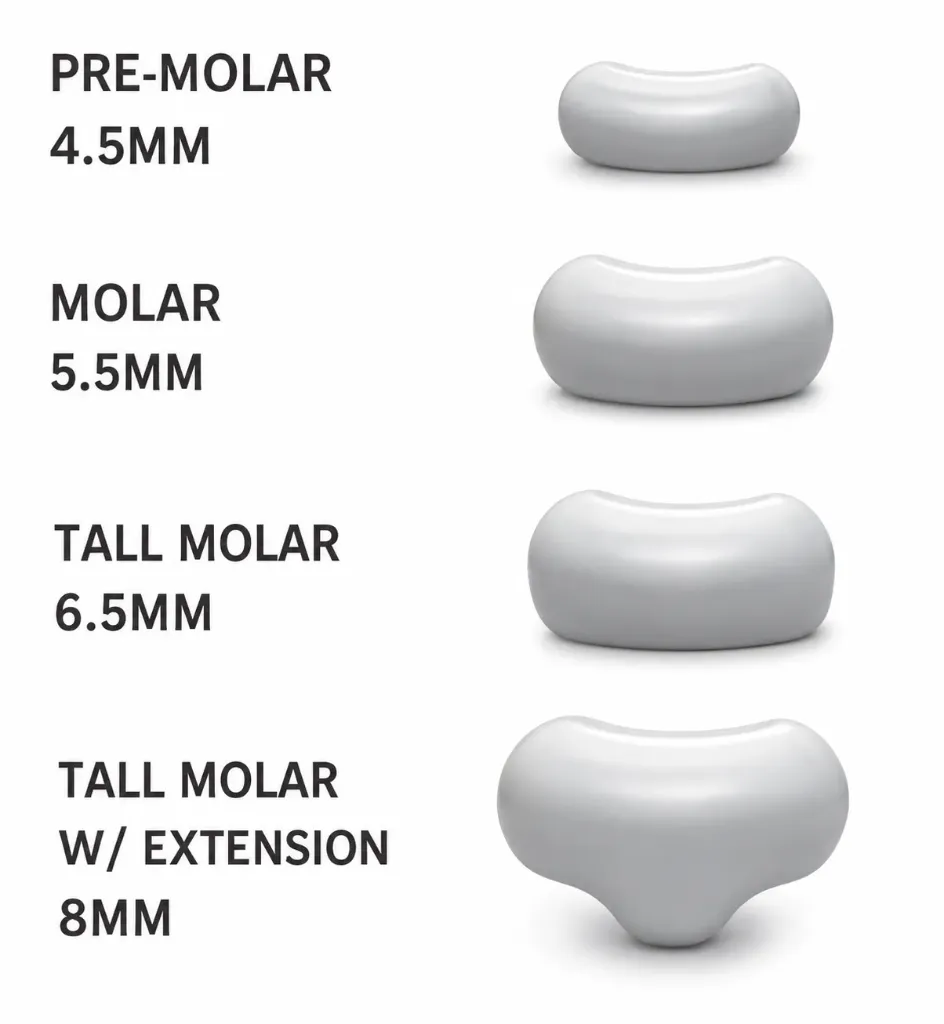 Palodent like Sectional Matrix-Premolar-4.5mm-Pk/50-CR-1008